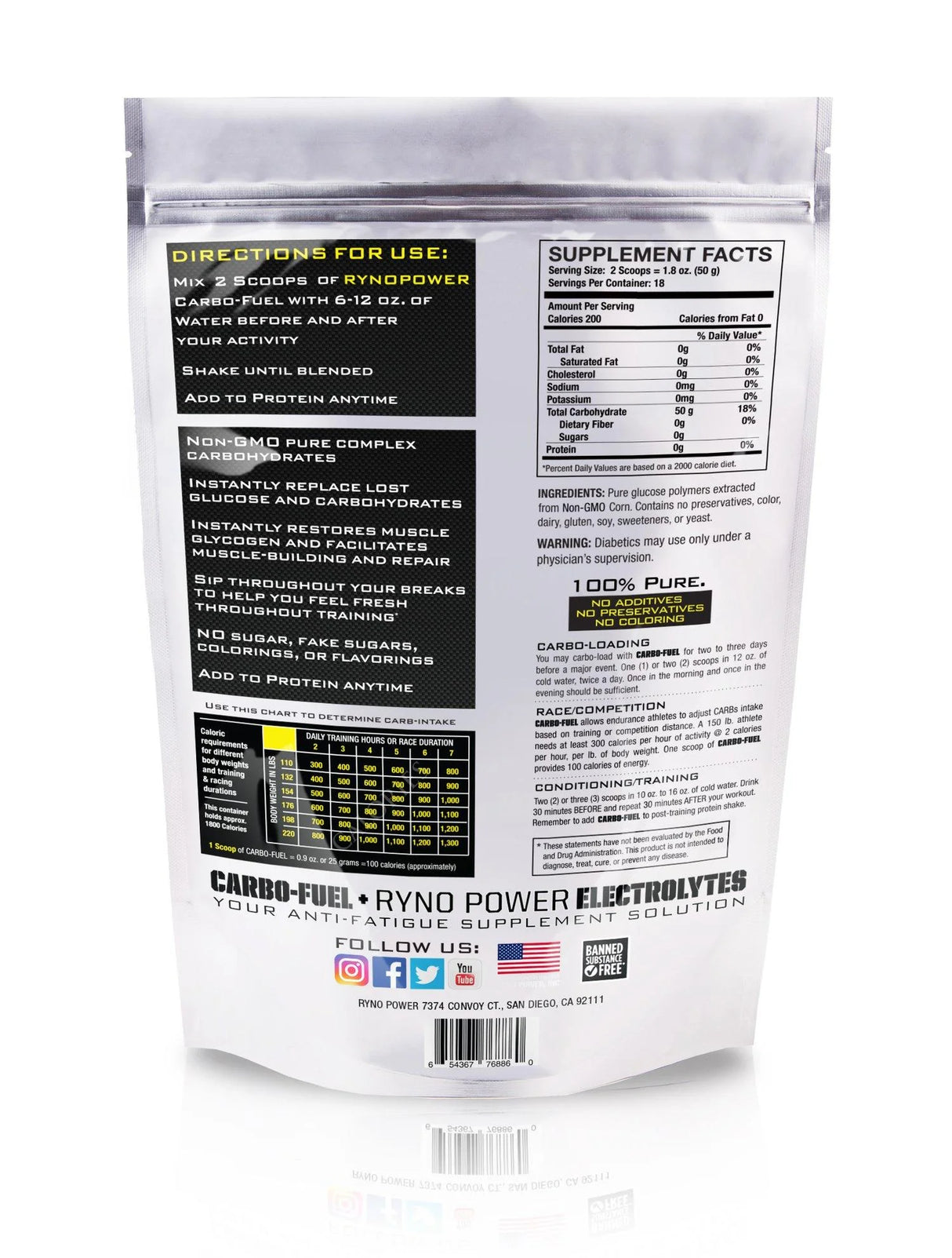 Ryno Power Carbo Fuel 2lb