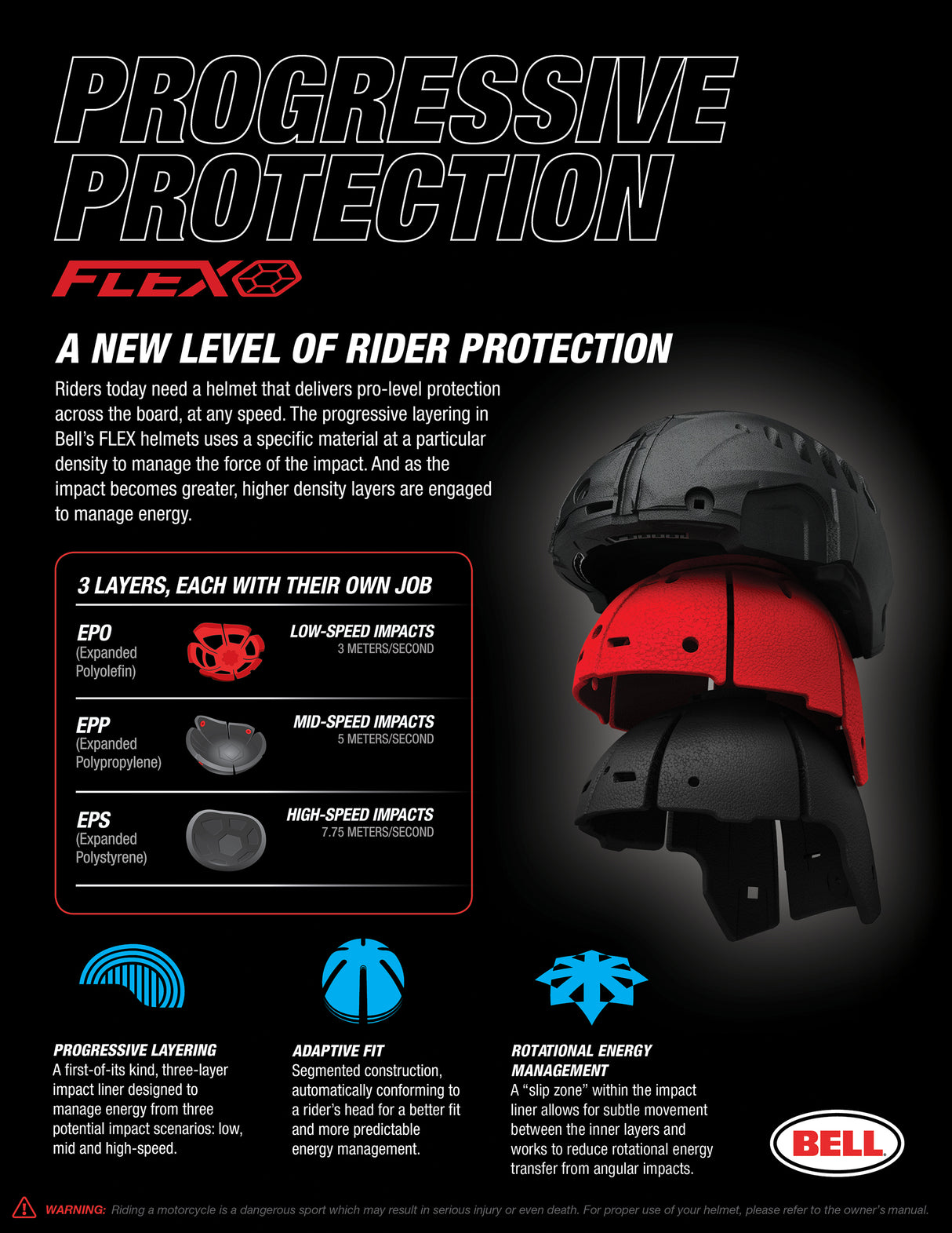 BELL MX 2024 MOTO-9S FLEX ADULT RAIL BLUE WHITE HELMET