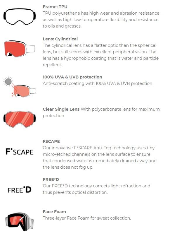 Red Bull SPECT Whip Black - Clear Lens