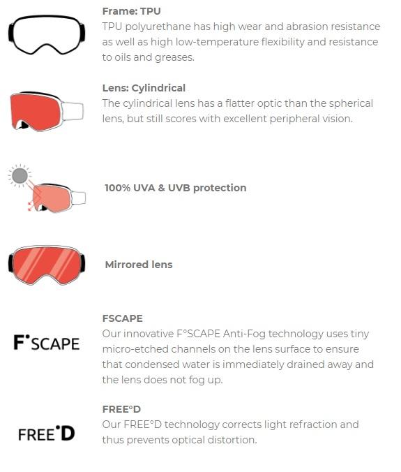 Red Bull SPECT Strive Red - Red Mirror Single Lens