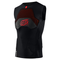 Base Layers