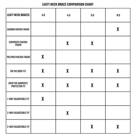 NECK BRACE MOTO 5.5 JR BLACK