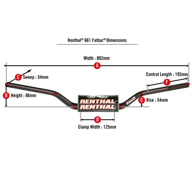 HANDLEBAR FATBAR MX/ENDURO 661 BLACK ELI TOMAC BEND