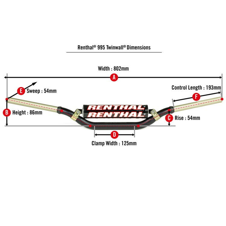 HANDLEBAR TWINWALL MX/ENDURO 995 BLACK ELI TOMAC BEND