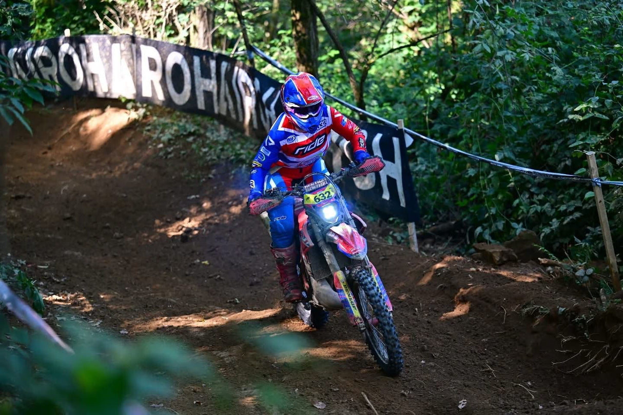 LIT Enduro Headlight Beta RR 2020-26