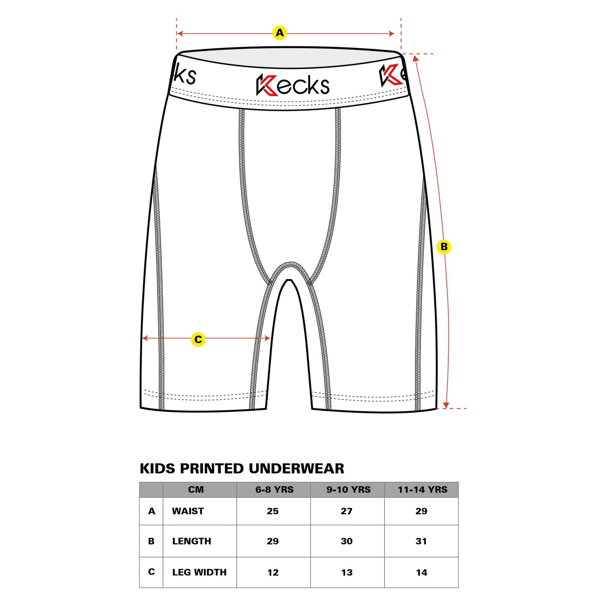 Heatmap Boys Boxers