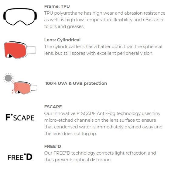 Red Bull SPECT Strive White - Clear Double Lens